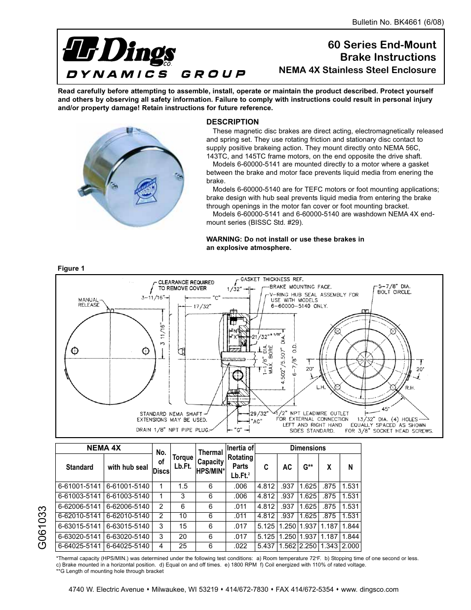 Dings Dynamics Group 60 Series End Mount NEMA 4X STAINLESS STEEL User Manual | 12 pages