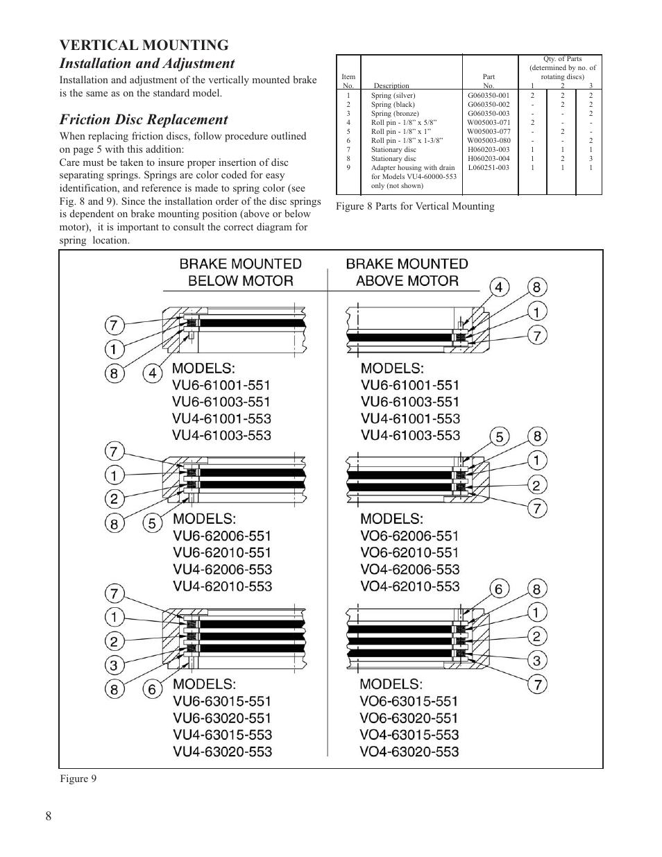 Vertical mounting installation and adjustment, Friction disc replacement, Figure 8 parts for vertical mounting figure 9 | Dings Dynamics Group 60 Series Coupler NEMA 2 User Manual | Page 8 / 12