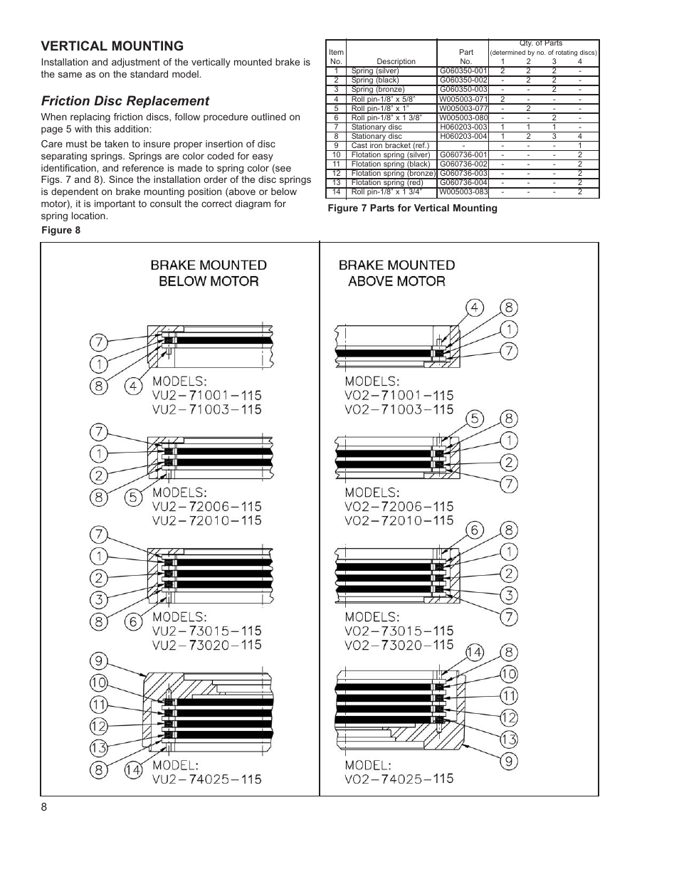 Vertical mounting, Friction disc replacement, Figure 7 parts for vertical mounting figure 8 | Dings Dynamics Group 1-70 Series180TC - 250TC User Manual | Page 8 / 12
