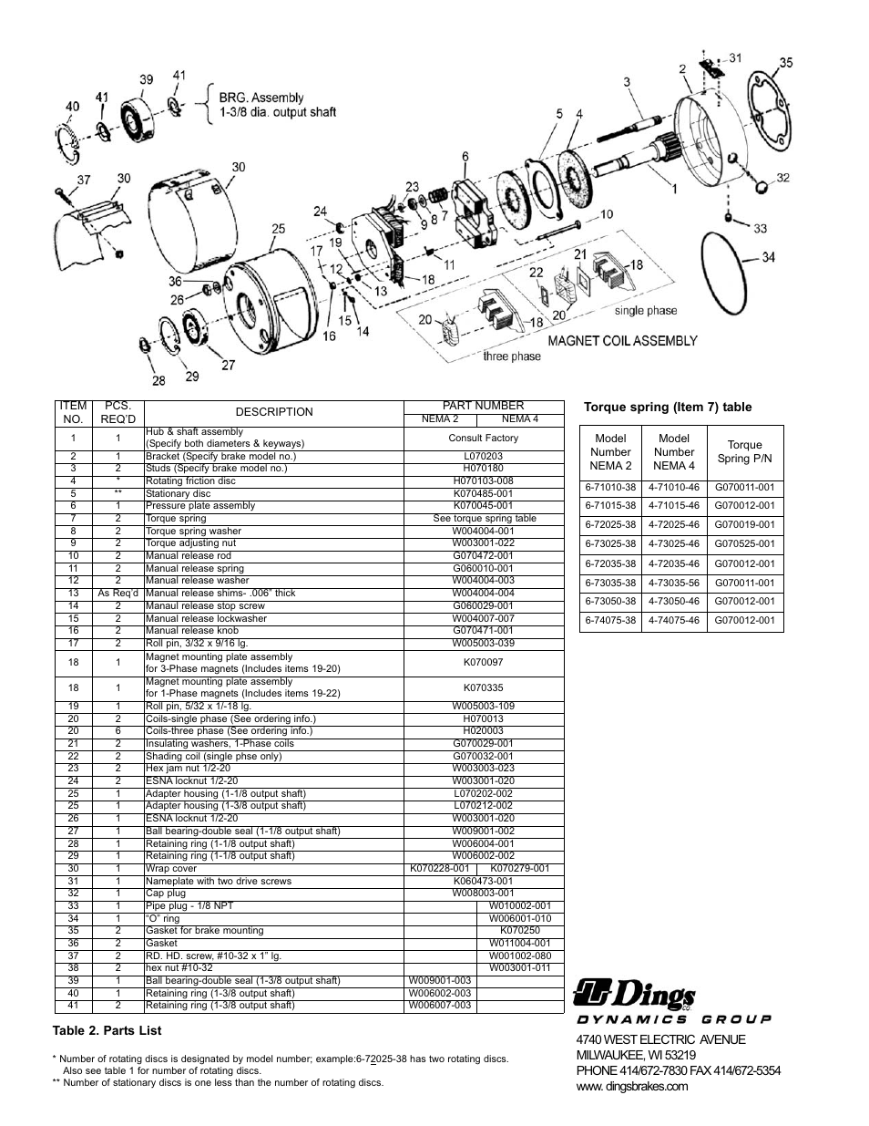 Table 2. parts list, Torque spring (item 7) table | Dings Dynamics Group 70 Series Coupler NEMA 4 User Manual | Page 4 / 4