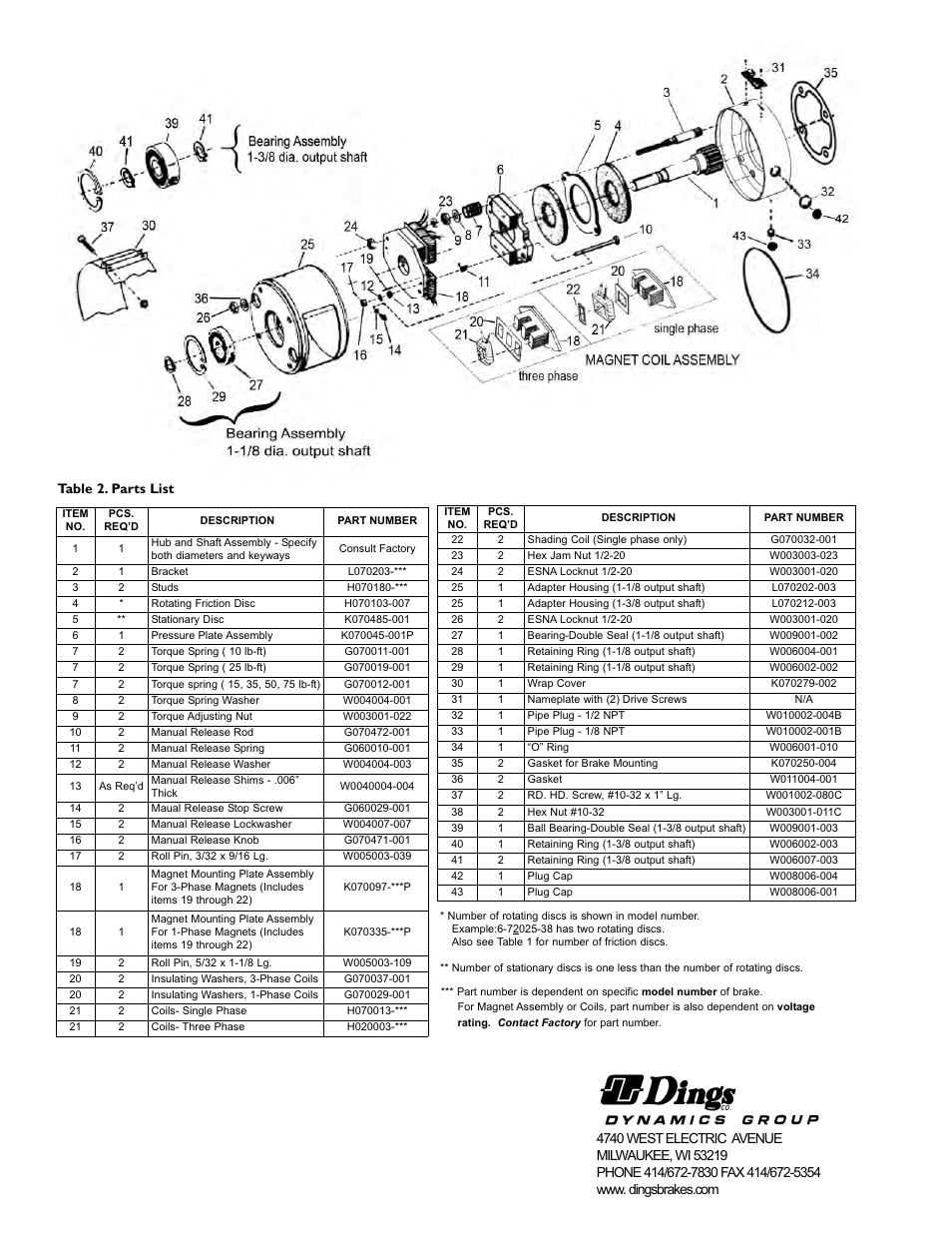 Table 2. parts list | Dings Dynamics Group 70 Series Coupler NEMA 4X User Manual | Page 4 / 4