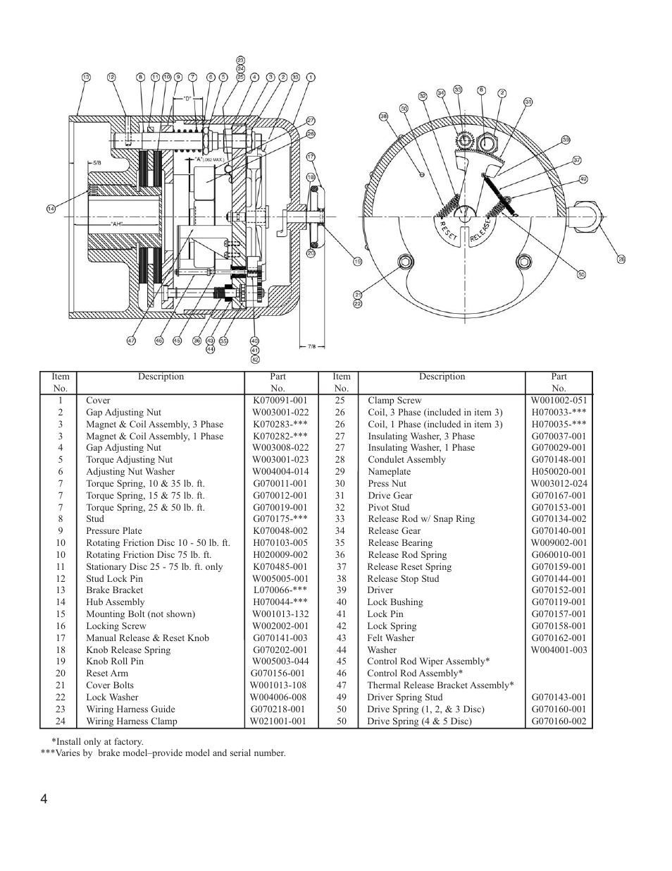Dings Dynamics Group 70 Series Hazardous Location User Manual | Page 4 / 8
