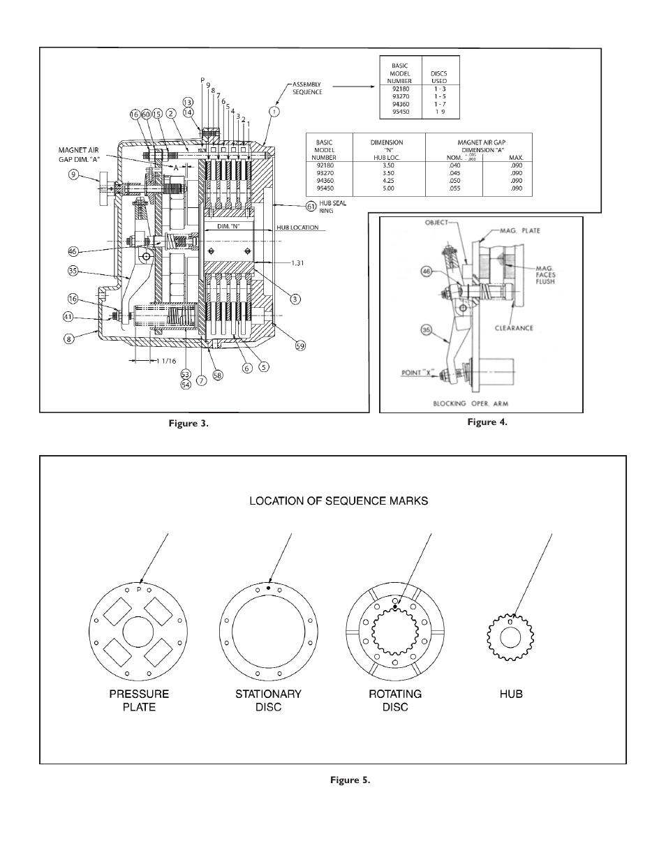 Dings Dynamics Group 90 Series End Mount - 450 lb-ft NEMA 4 User Manual | Page 3 / 8