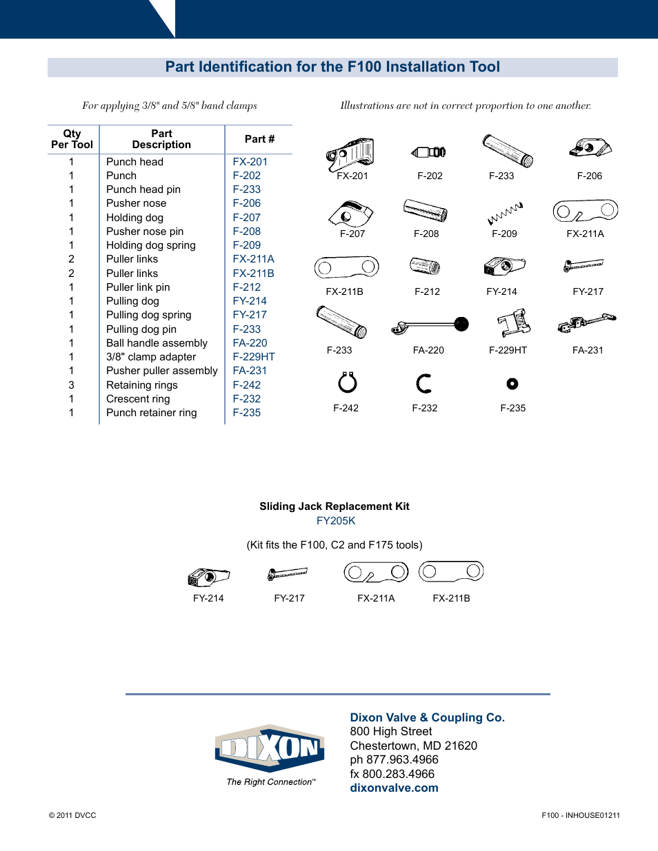 Part identification for the f100 installation tool | Dixon Valve F100 tool User Manual | Page 2 / 2