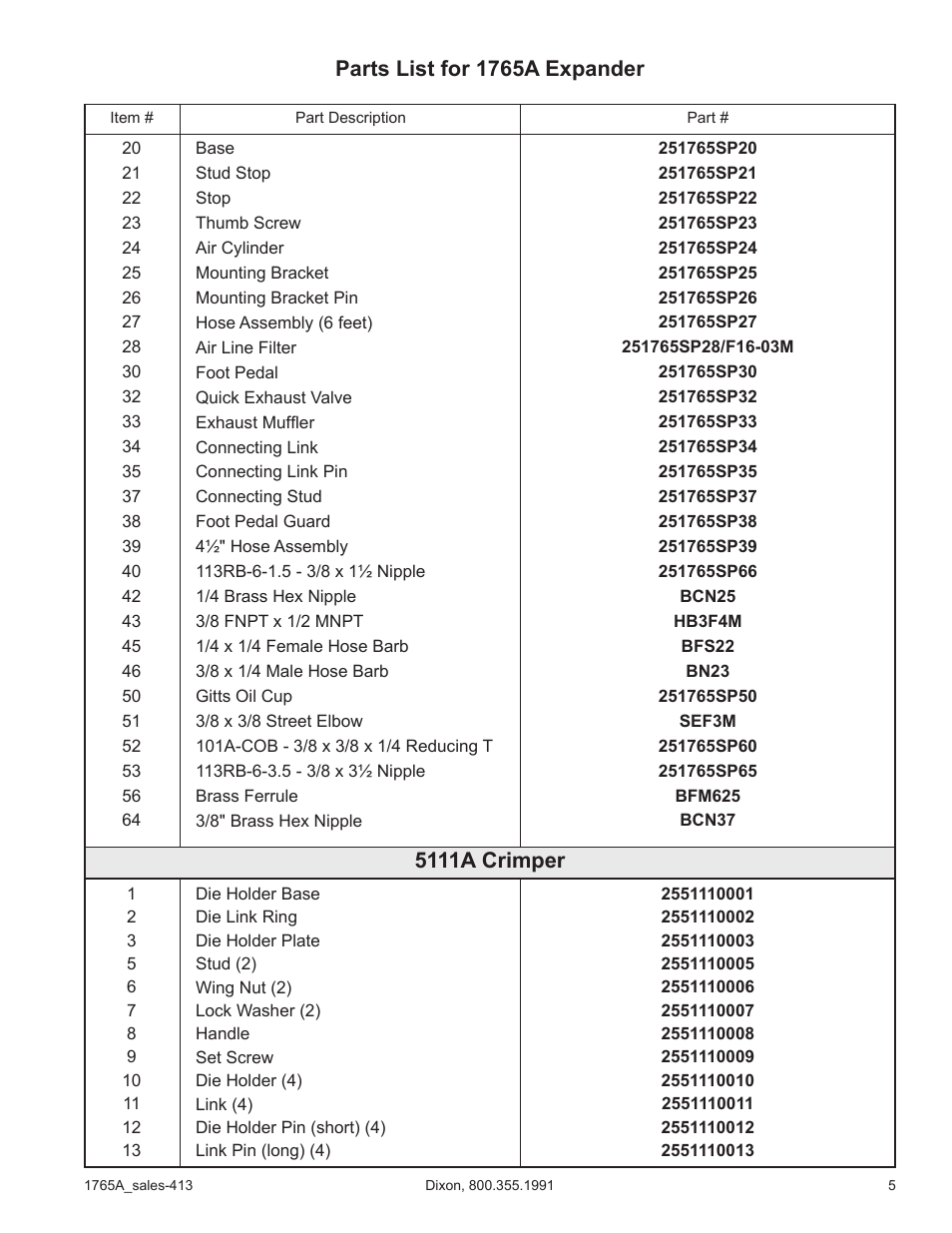 Parts list for 1765a expander, 5111a crimper | Dixon Valve 1765A Brass Ferrule Crimper User Manual | Page 5 / 5