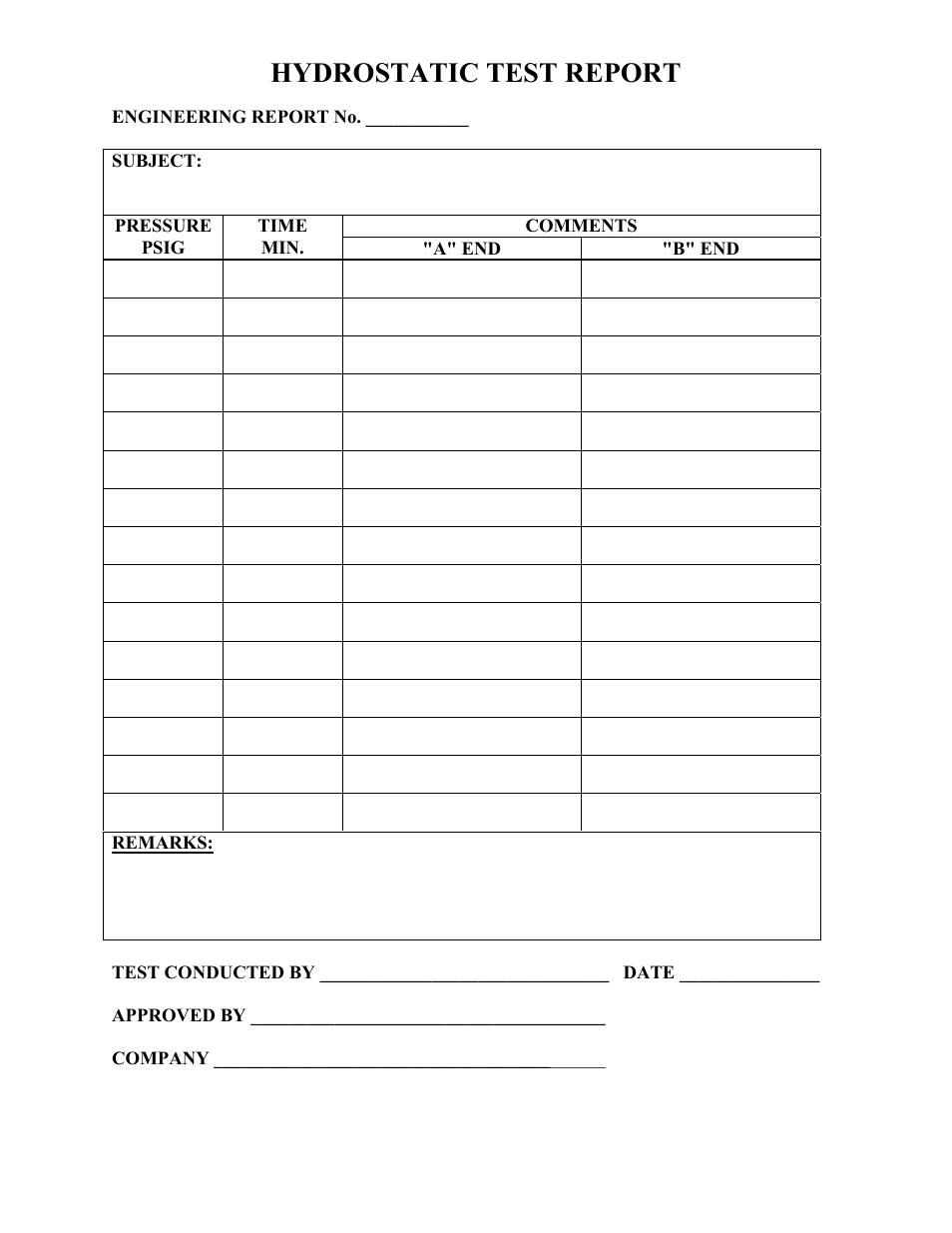 Hydrostatic test report | Dixon Valve 25 TON RAM SEC09 Sample Forms User Manual | Page 3 / 3