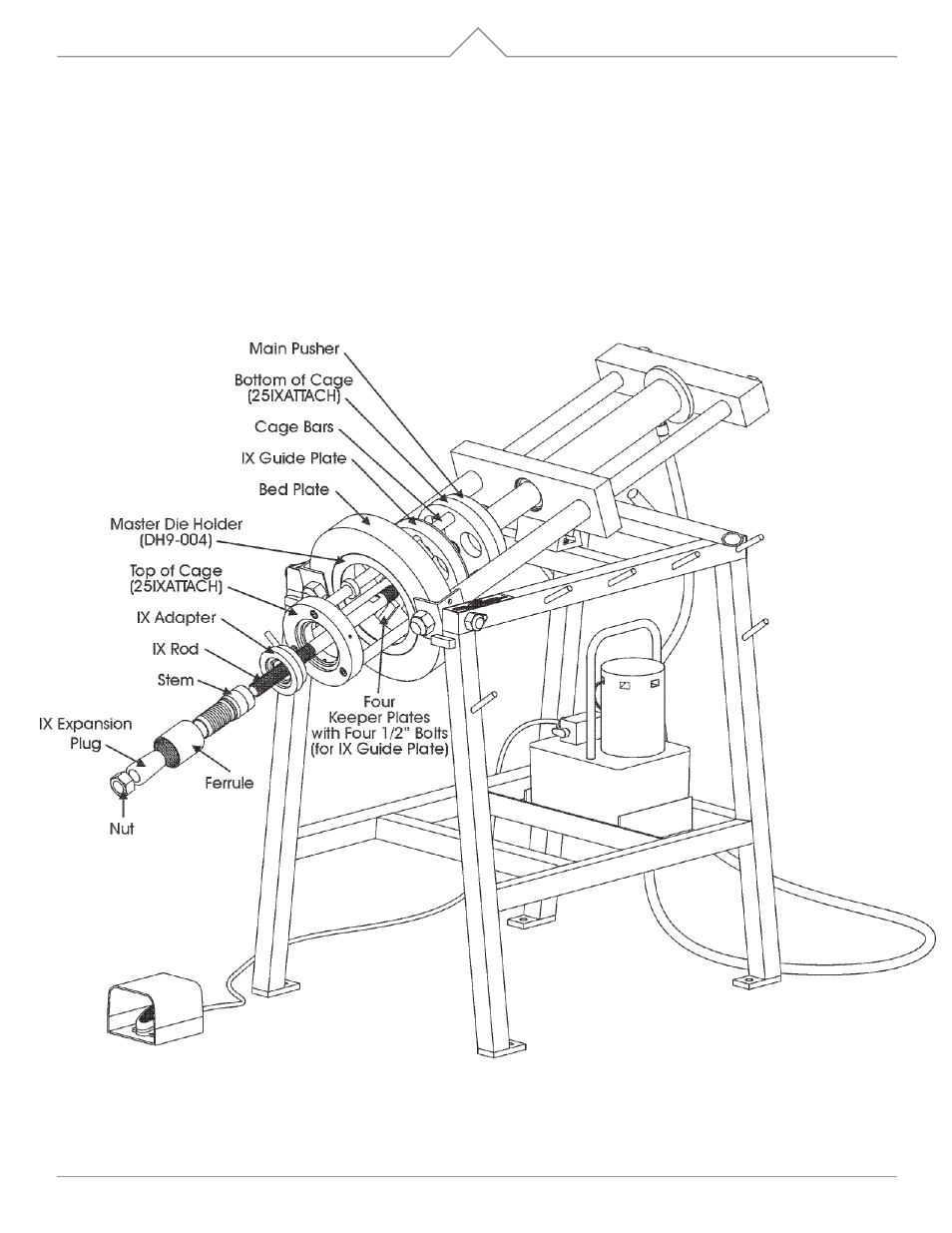 Typical setup - 25 ton ram, internal expansion | Dixon Valve 25 TON RAM SEC06 Internal Expanded Carbon Stainless Couplings User Manual | Page 5 / 5