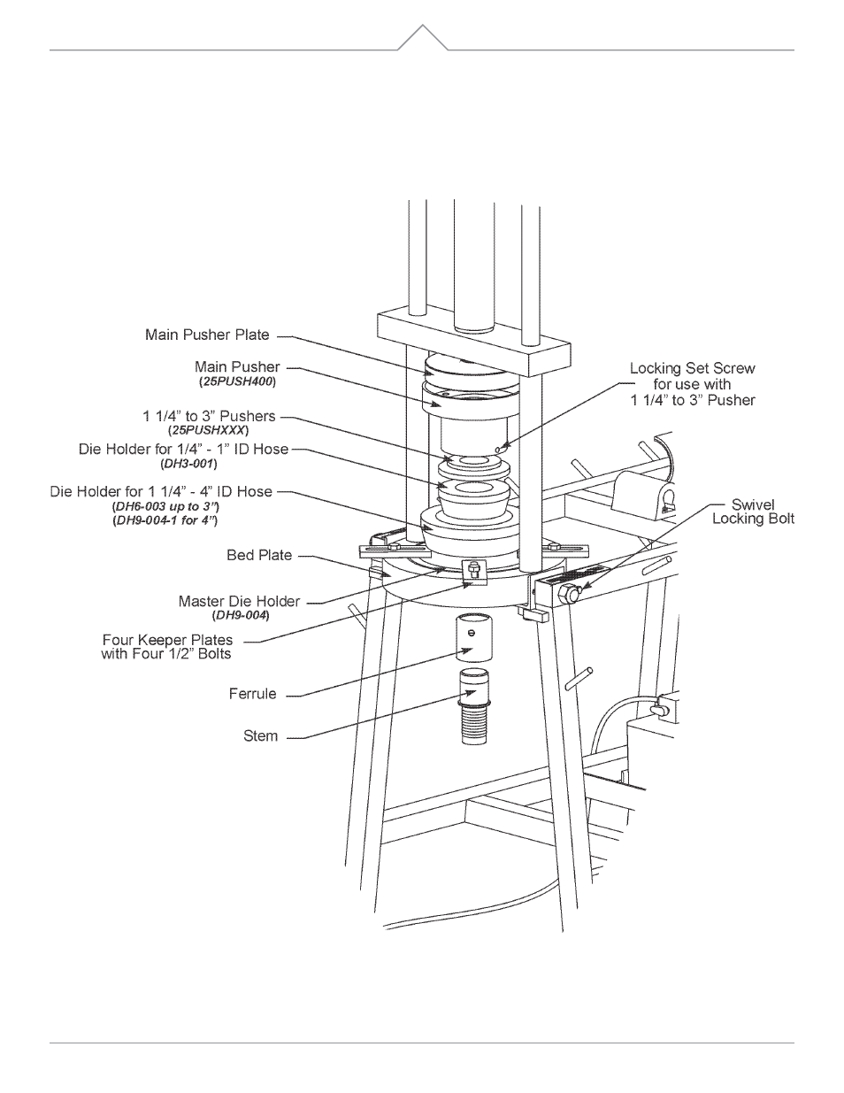 Typical setup - 25 ton ram, external swaging | Dixon Valve 25 TON RAM SEC02 External Swaged Holedall User Manual | Page 6 / 6