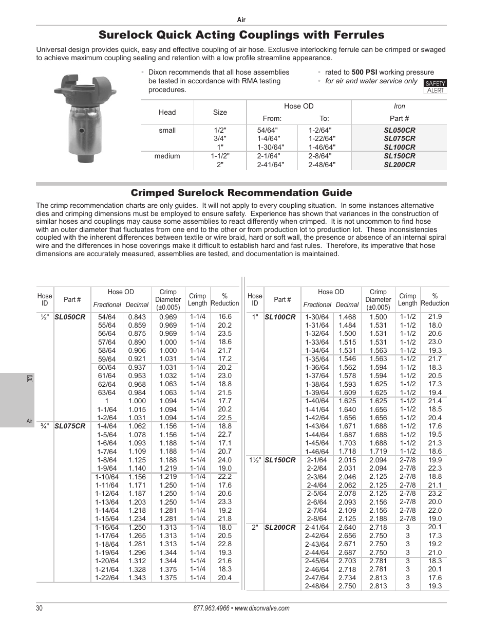 Surelock quick acting couplings with ferrules, Crimped surelock recommendation guide | Dixon Valve 25 TON RAM SEC01 Holedall Fittings User Manual | Page 30 / 35