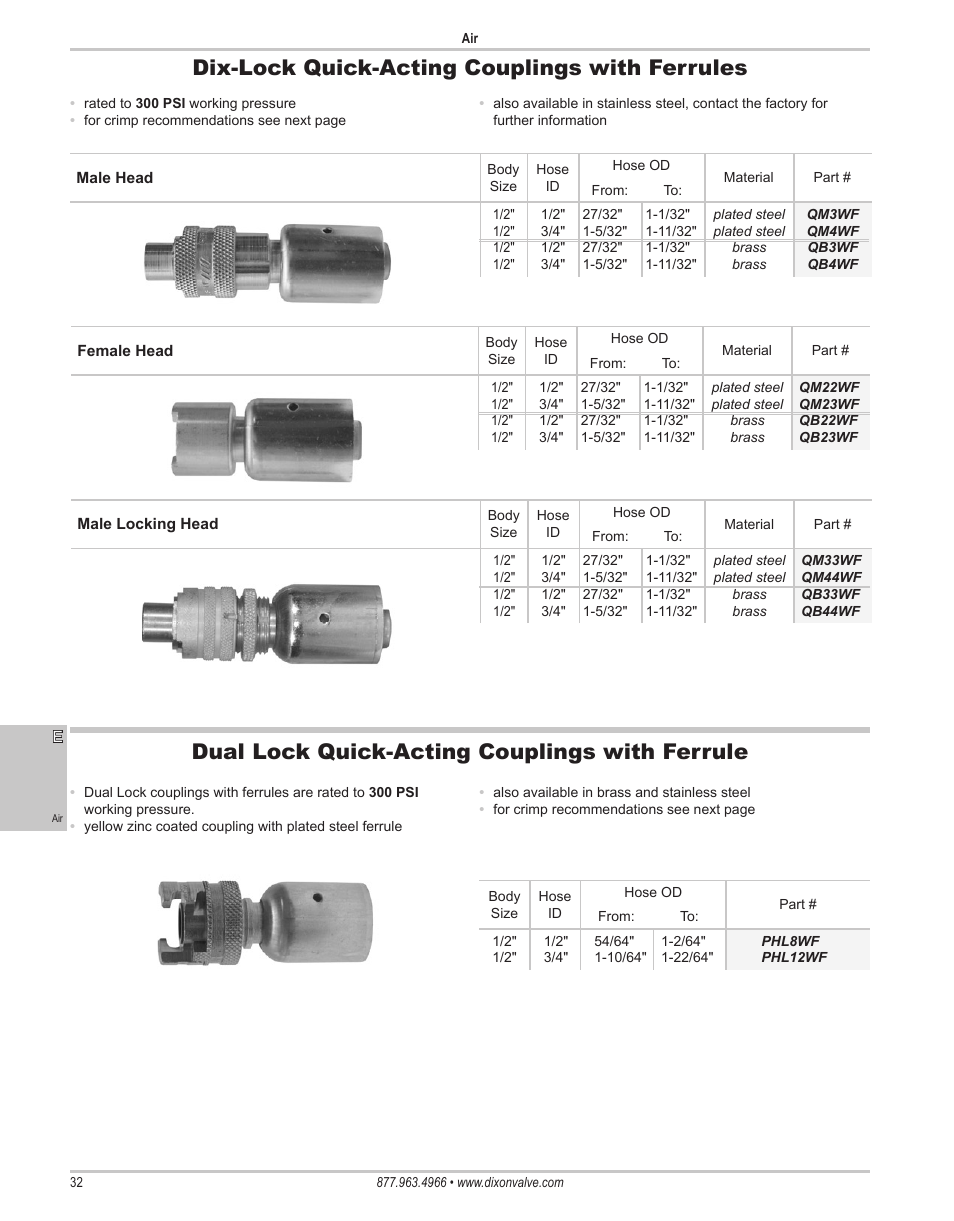 Dix-lock quick-acting couplings with ferrules, Dual lock quick-acting couplings with ferrule | Dixon Valve 25 TON RAM SEC01 Holedall Fittings User Manual | Page 32 / 35