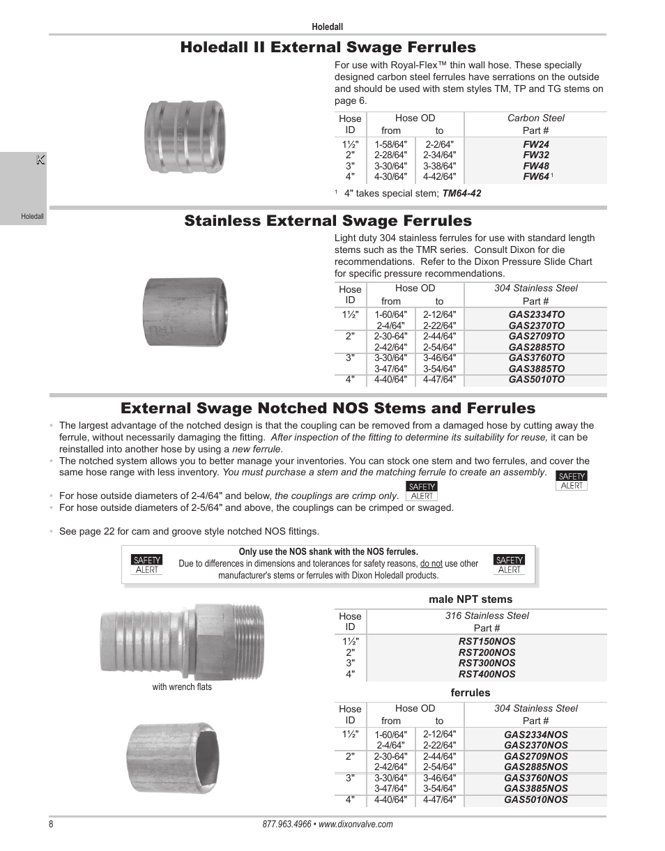 Dixon Valve 25 TON RAM SEC01 Holedall Fittings User Manual | Page 8 / 35