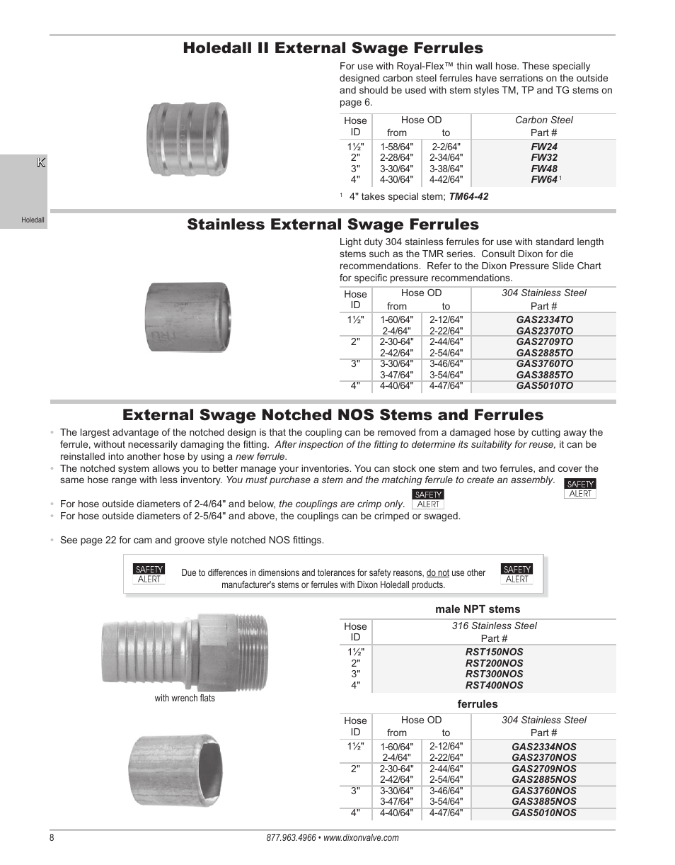 Dixon Valve 25 TON RAM Complete Manual User Manual | Page 10 / 89