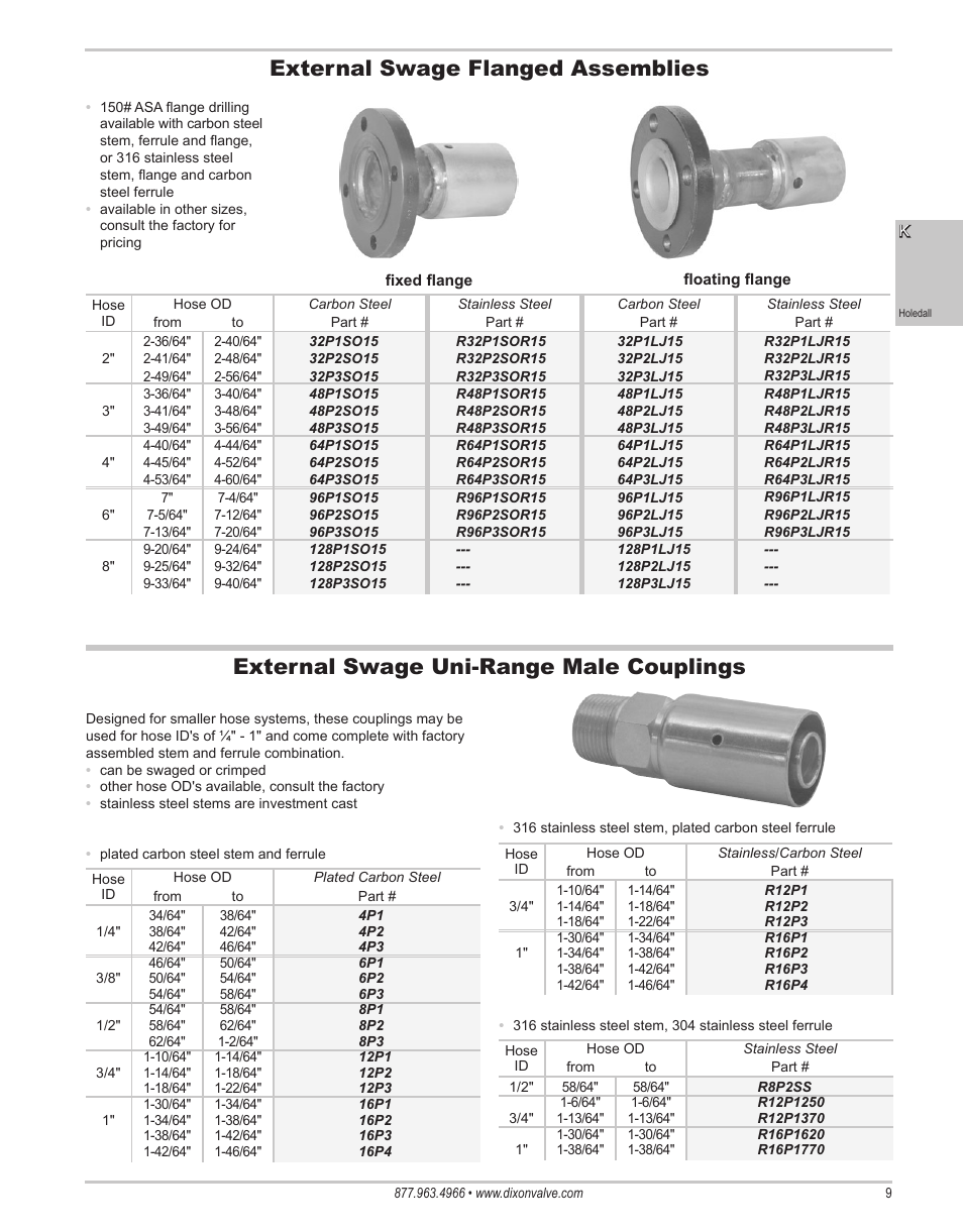 Dixon Valve 25 TON RAM Complete Manual User Manual | Page 11 / 89