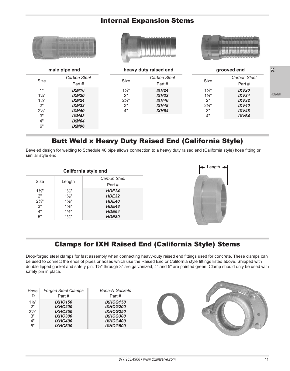 Dixon Valve 25 TON RAM Complete Manual User Manual | Page 13 / 89