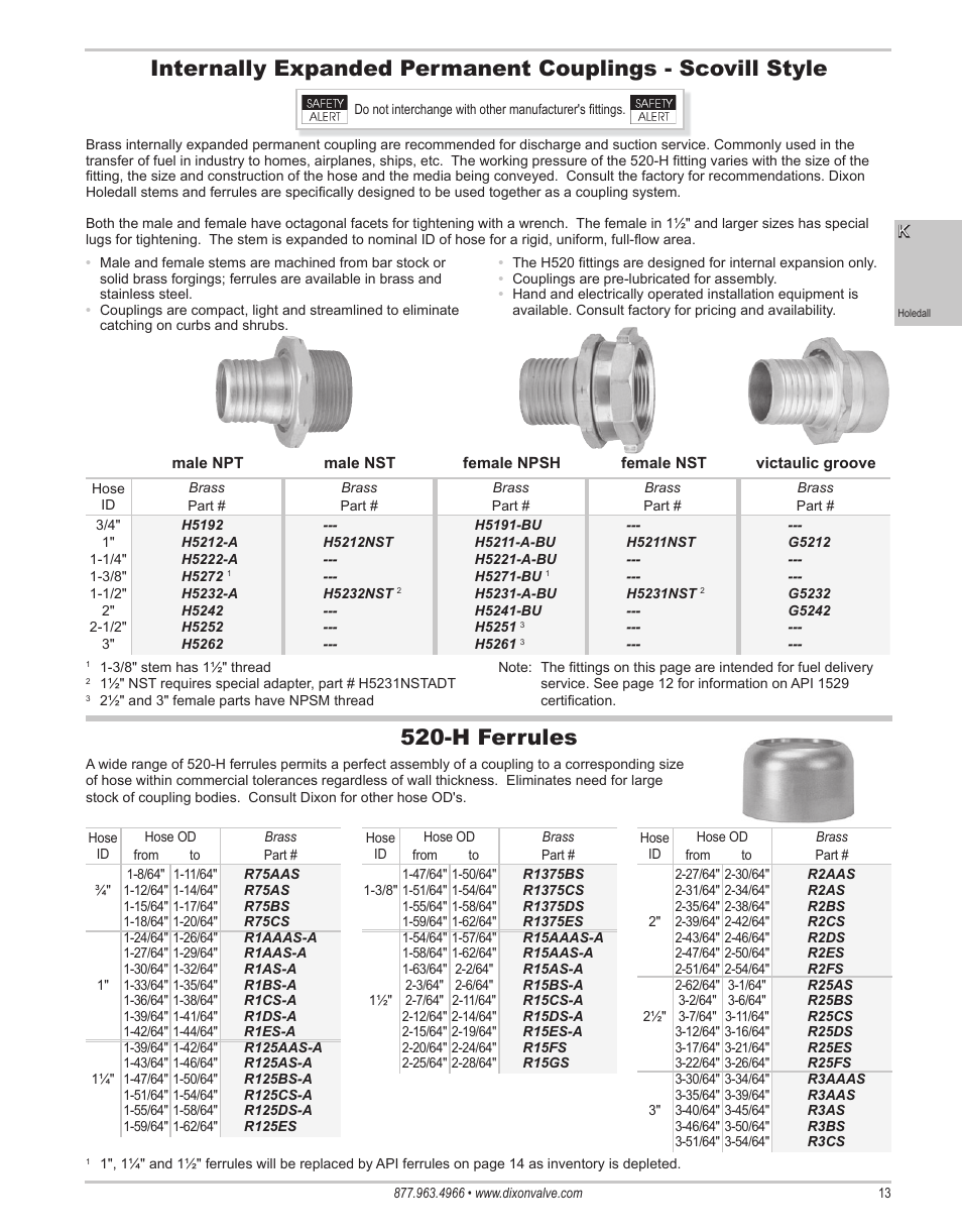 H ferrules | Dixon Valve 25 TON RAM Complete Manual User Manual | Page 15 / 89