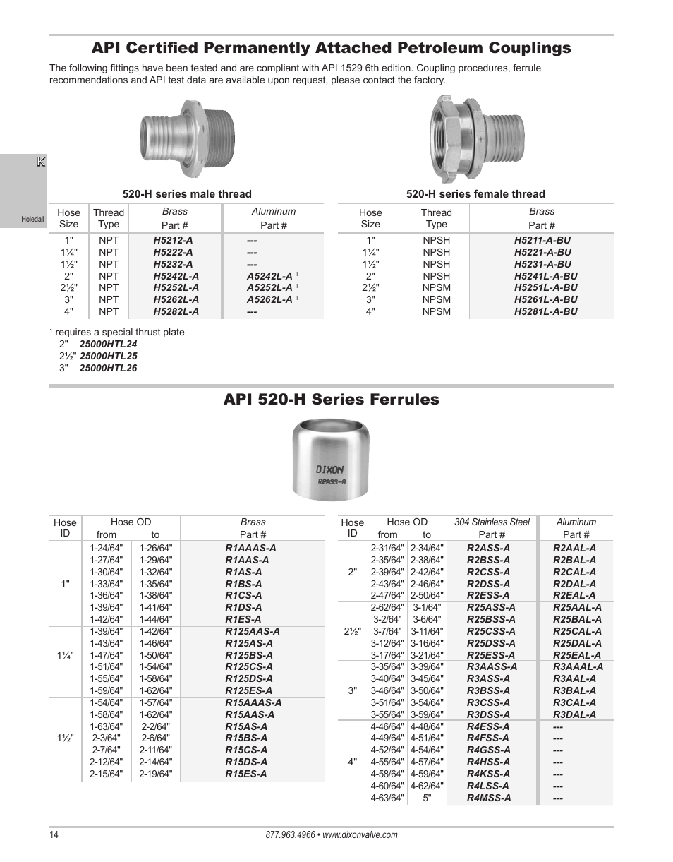 Dixon Valve 25 TON RAM Complete Manual User Manual | Page 16 / 89