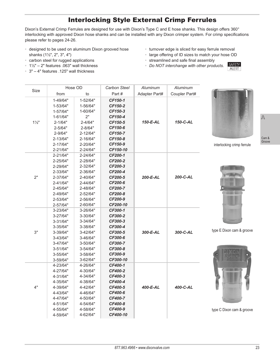 Interlocking style external crimp ferrules | Dixon Valve 25 TON RAM Complete Manual User Manual | Page 25 / 89