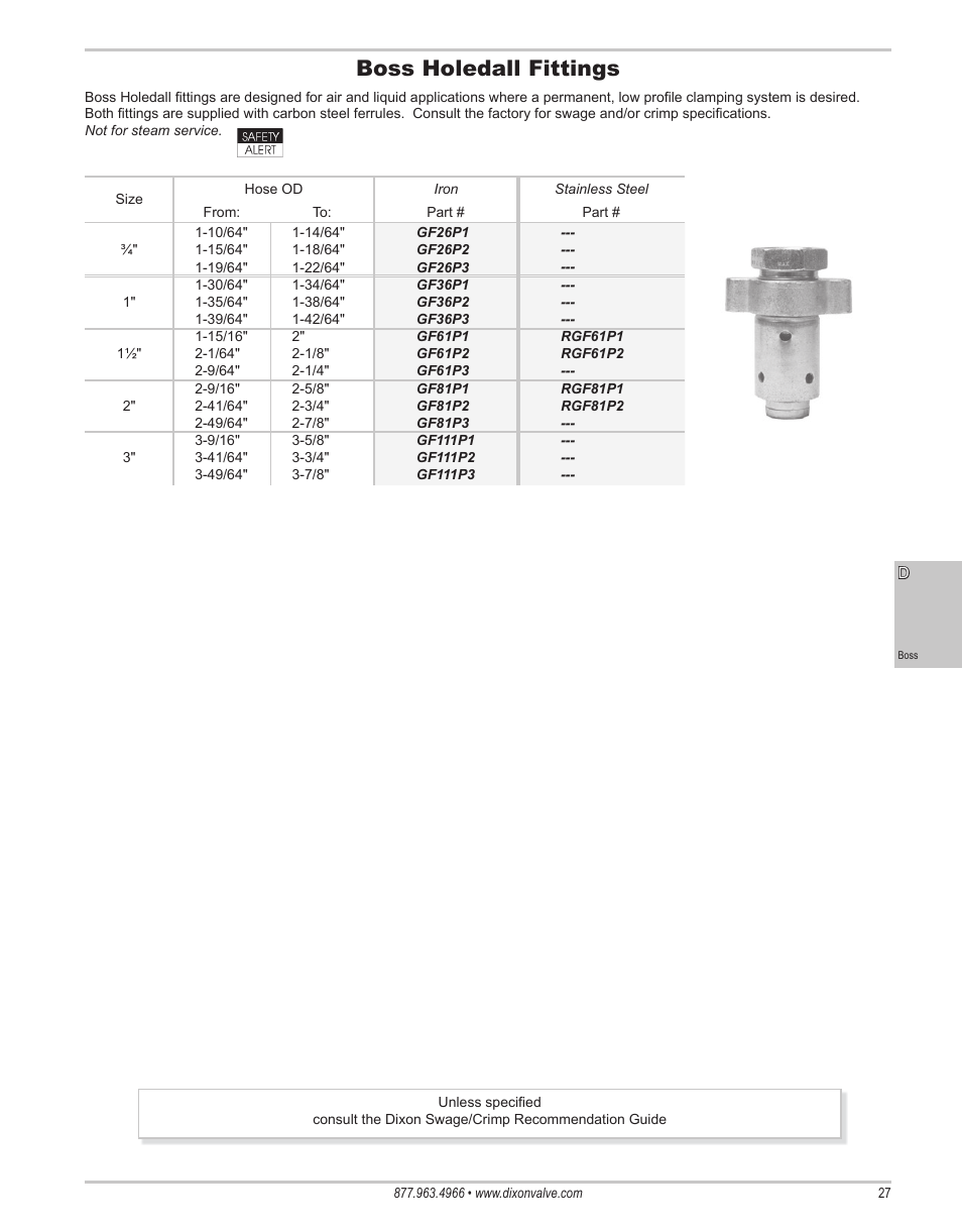 Boss holedall fittings | Dixon Valve 25 TON RAM Complete Manual User Manual | Page 29 / 89