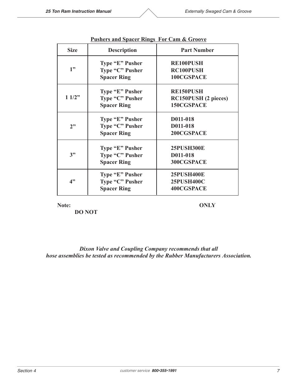 Dixon Valve 25 TON RAM Complete Manual User Manual | Page 56 / 89