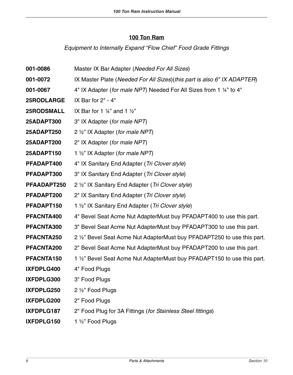 Dixon Valve 100 TON RAM SEC10 Parts and Attachments User Manual | Page 8 / 9