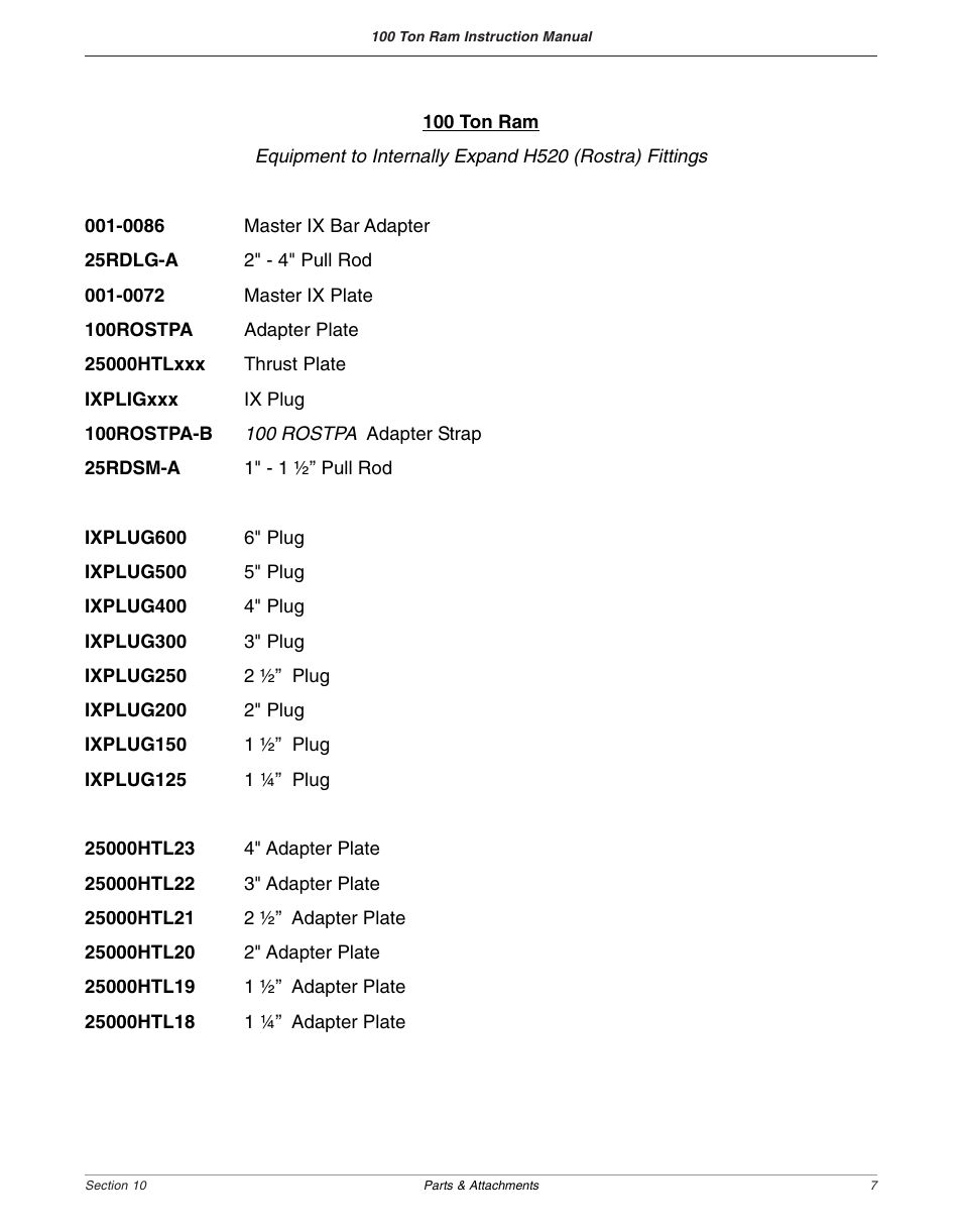 Dixon Valve 100 TON RAM SEC10 Parts and Attachments User Manual | Page 9 / 9
