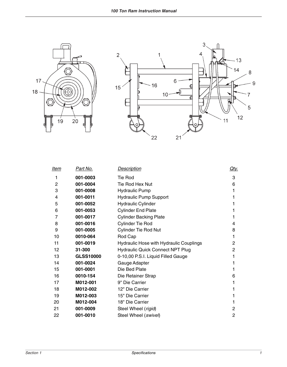 Dixon Valve 100 TON RAM Complete Manual User Manual | Page 9 / 77