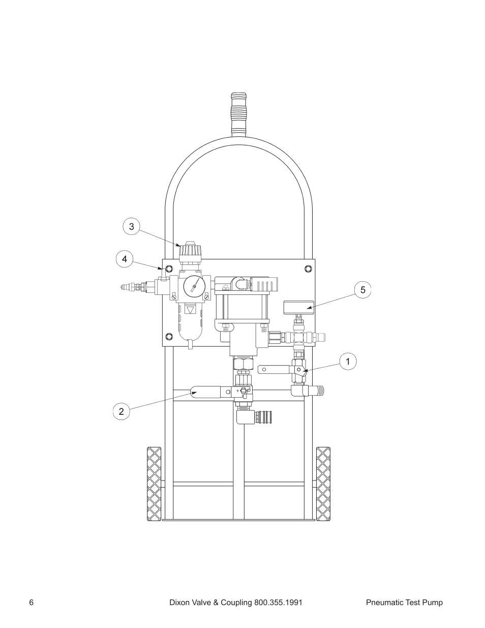 Dixon Valve Pneumatic Test Pump Manual User Manual | Page 6 / 10