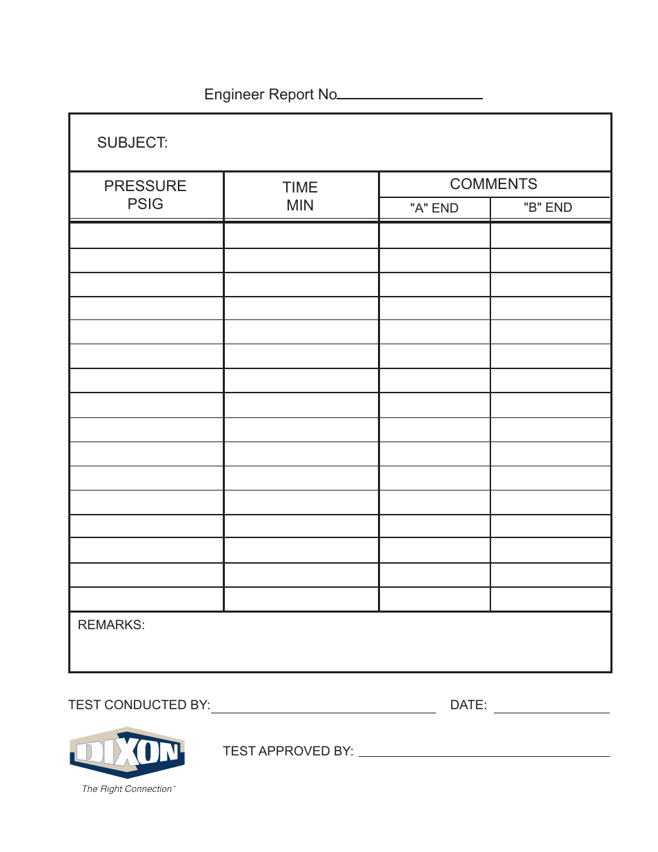 Hydrostatic test report | Dixon Valve Electric Test Pump Manual User Manual | Page 7 / 9