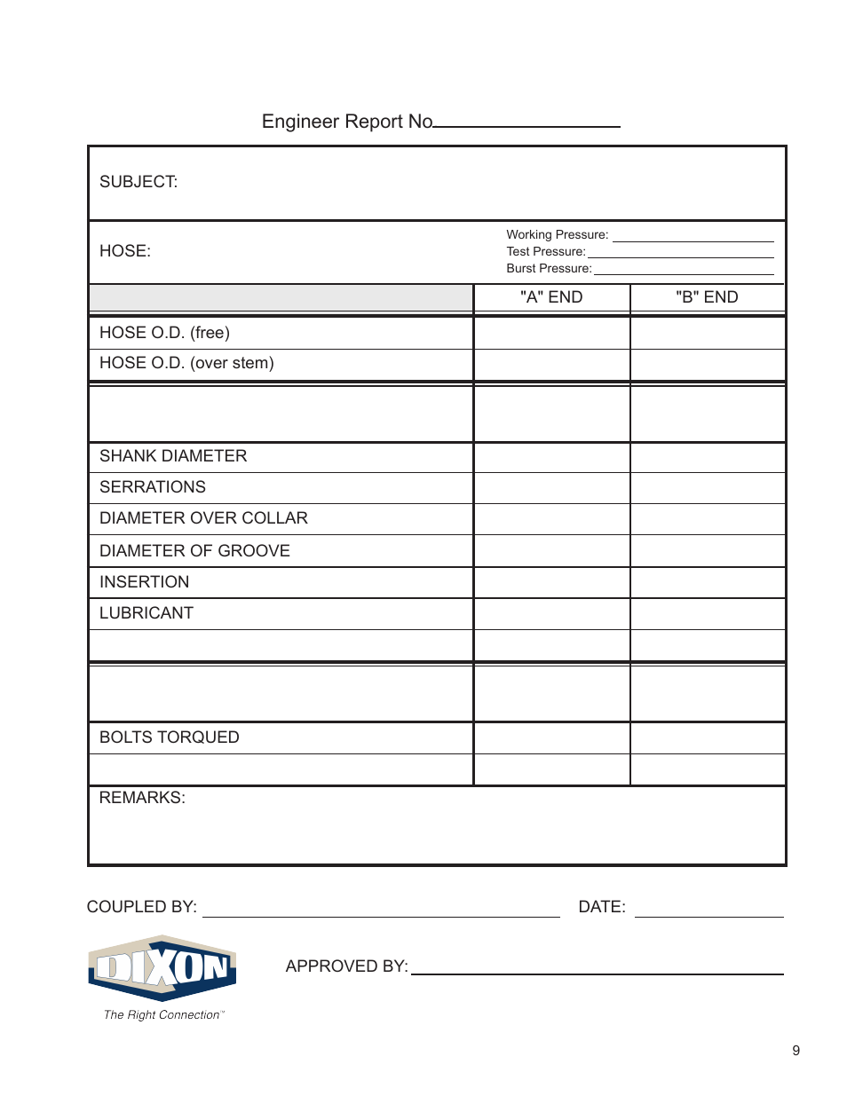 Industrial band type / clamp type coupling test | Dixon Valve Electric Test Pump Manual User Manual | Page 9 / 9