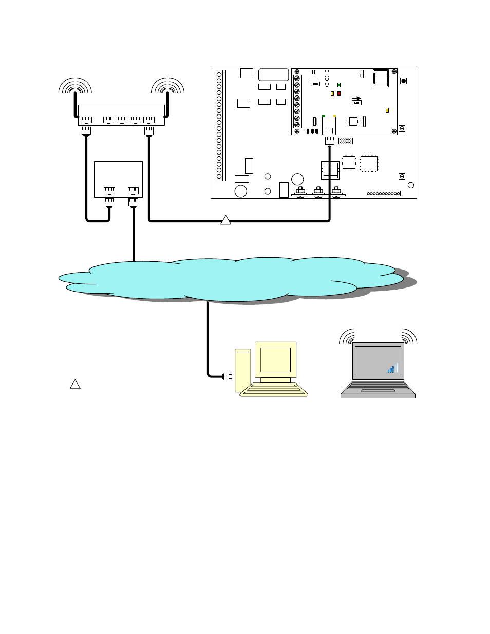 Internet, Through the internet (wan), Wired or wireless | DoorKing 1808 Telephone Access Plus User Manual | Page 30 / 65