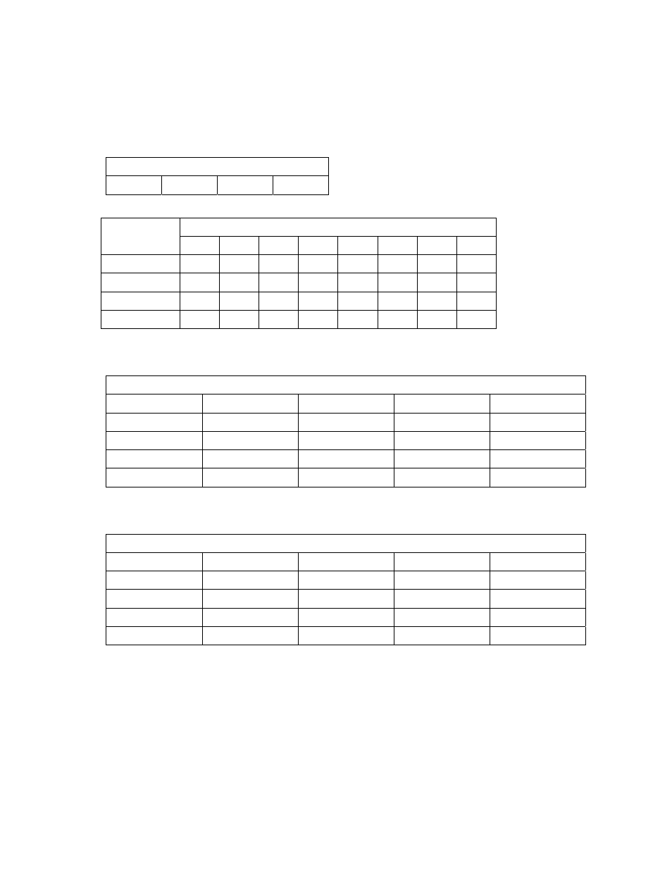 5 tables | DoorKing 1808 Telephone Access Plus User Manual | Page 61 / 65
