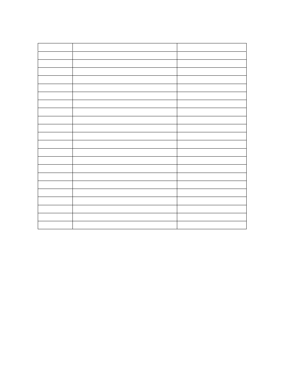 DoorKing 1808 Telephone Access Plus User Manual | Page 62 / 65