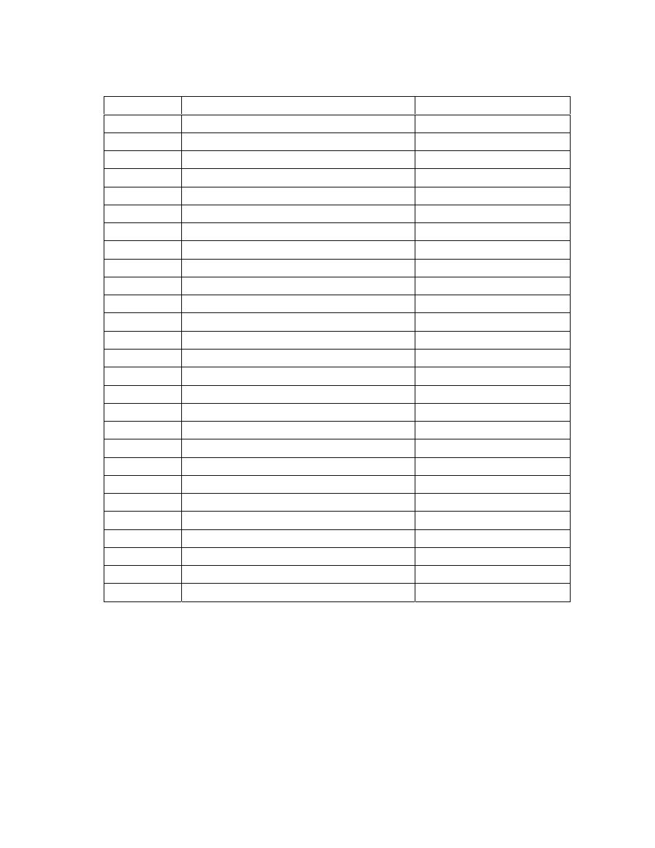 DoorKing 1808 Telephone Access Plus User Manual | Page 63 / 65