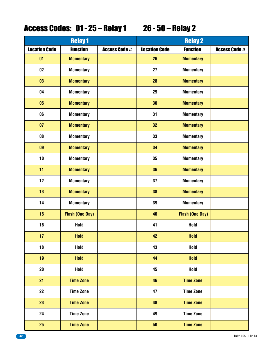 Relay 1 relay 2 | DoorKing 1812 Classic User Manual | Page 44 / 46