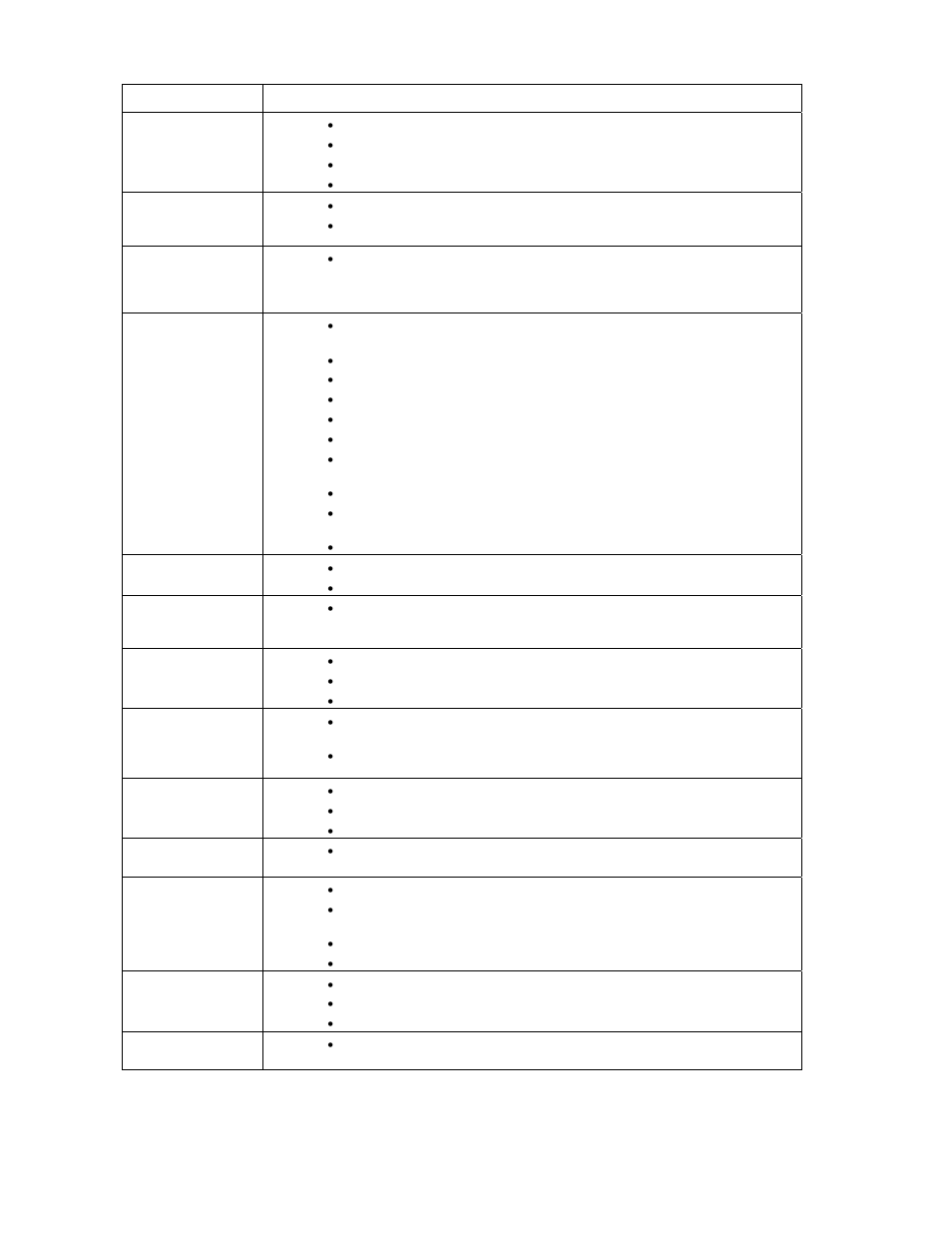 DoorKing 1819 Information Phone User Manual | Page 34 / 37