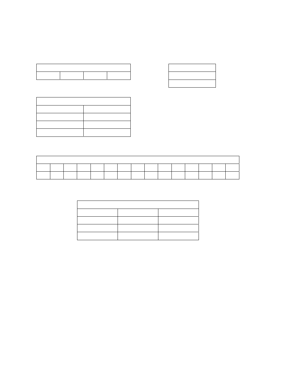4 log tables | DoorKing 1819 Information Phone User Manual | Page 36 / 37