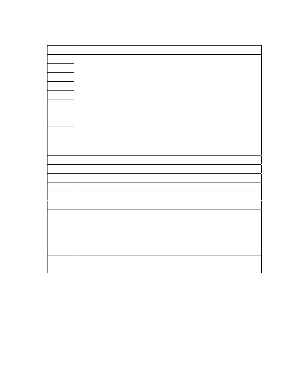 5 main circuit board terminal description | DoorKing 1820 Telephone Intercom User Manual | Page 27 / 63