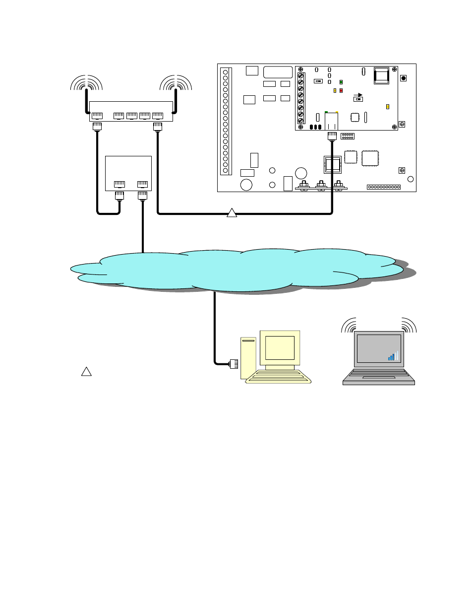 Internet, Through the internet (wan), Wired or wireless | DoorKing 1838 Telephone Access Plus User Manual | Page 17 / 43