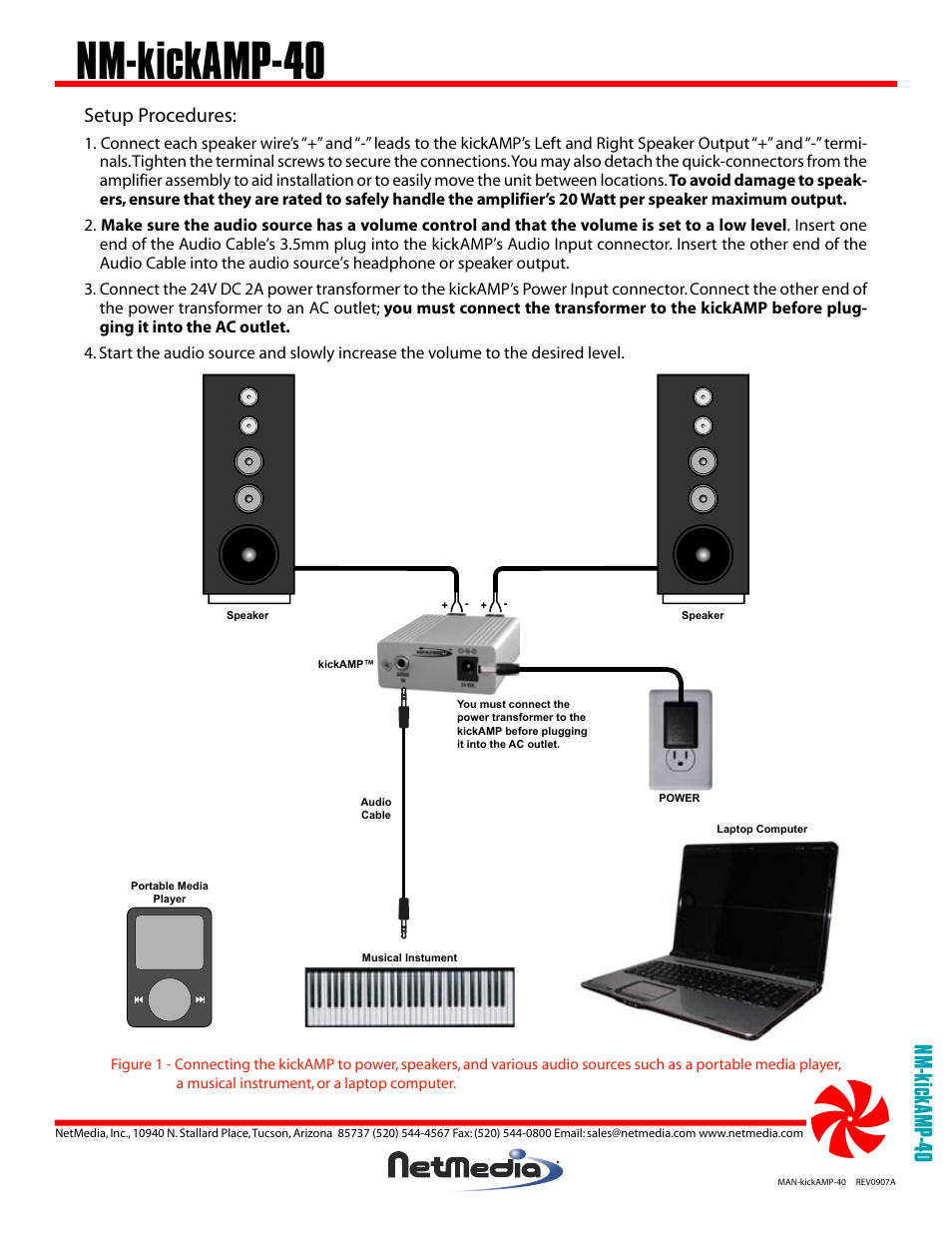 Nm-kickamp-40, Setup procedures | NetMedia kickAMP-40 User Manual | Page 2 / 4