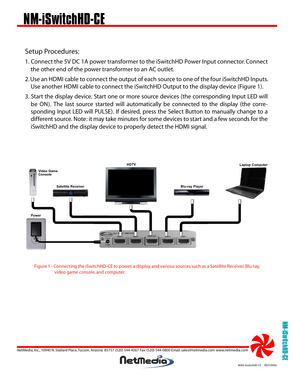 Nm-iswitchhd-ce, Setup procedures | NetMedia iSwitchHD-CE User Manual | Page 2 / 4