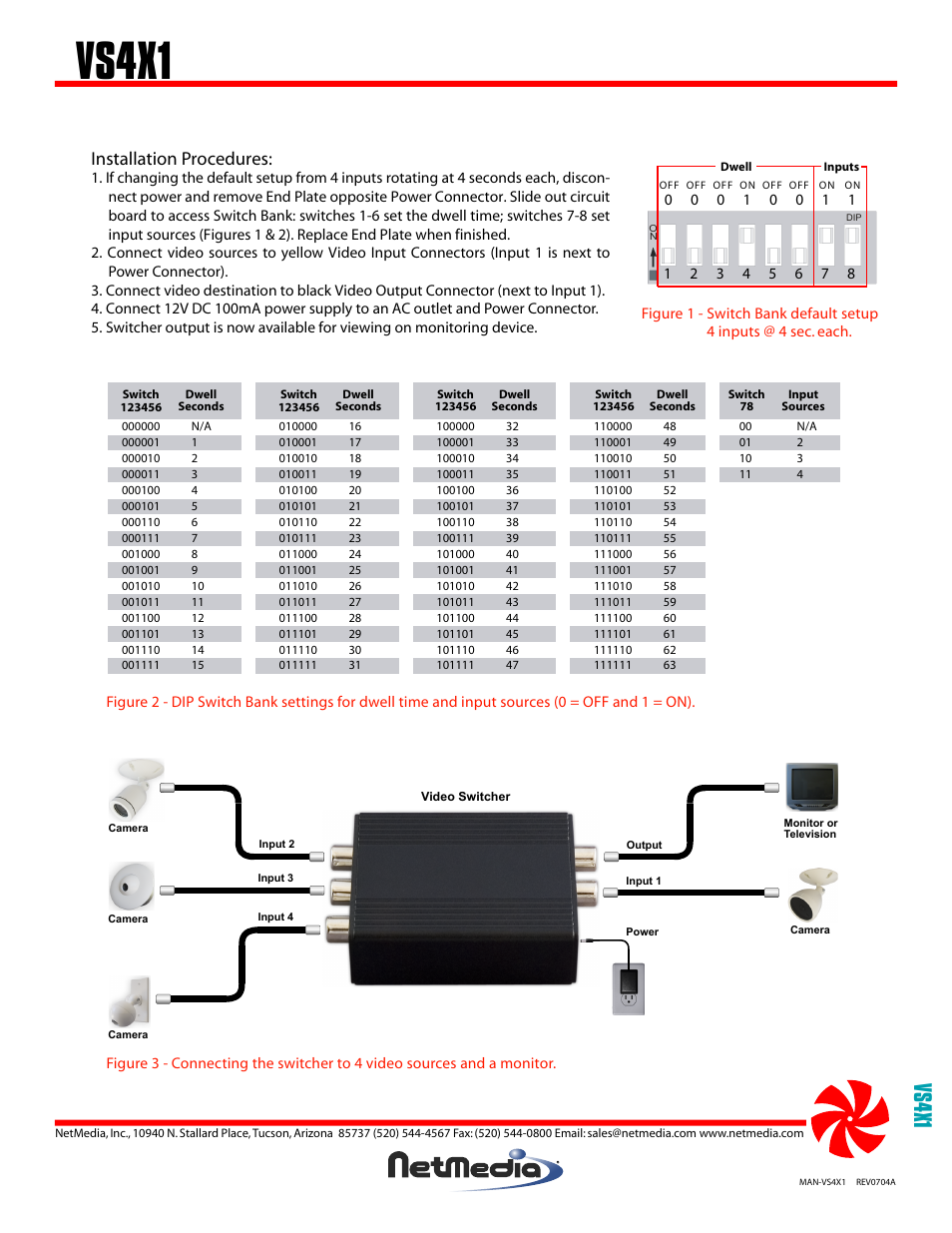 Vs4x1, Installation procedures | NetMedia VS4X1 User Manual | Page 2 / 4