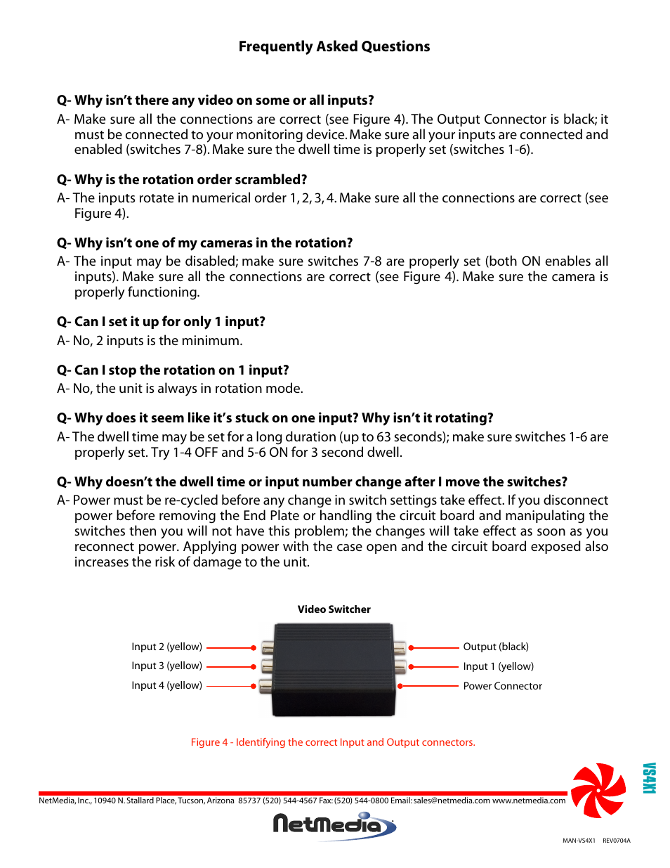 NetMedia VS4X1 User Manual | Page 4 / 4