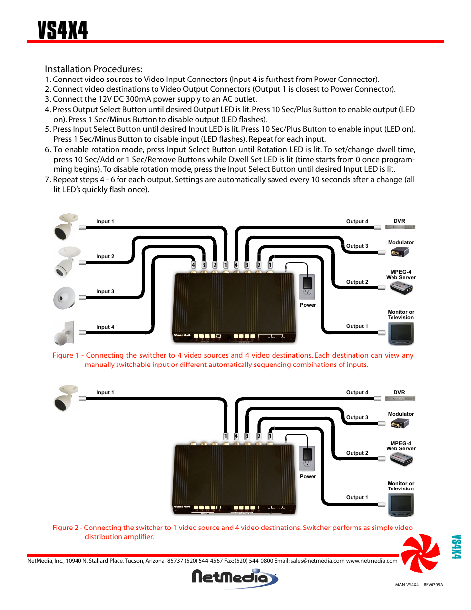 Vs4x4, Installation procedures | NetMedia VS4X4 User Manual | Page 2 / 4