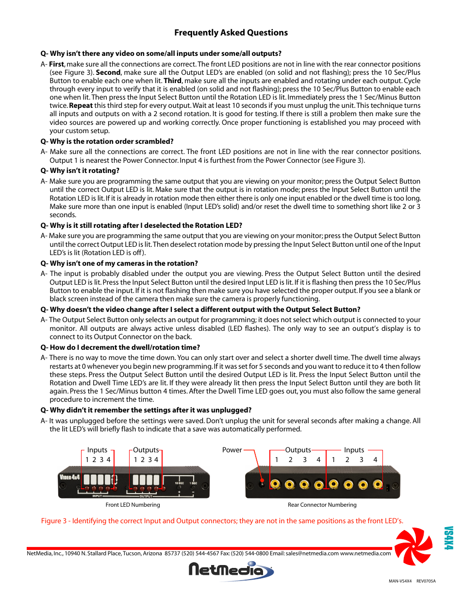 Vs4x4 | NetMedia VS4X4 User Manual | Page 4 / 4