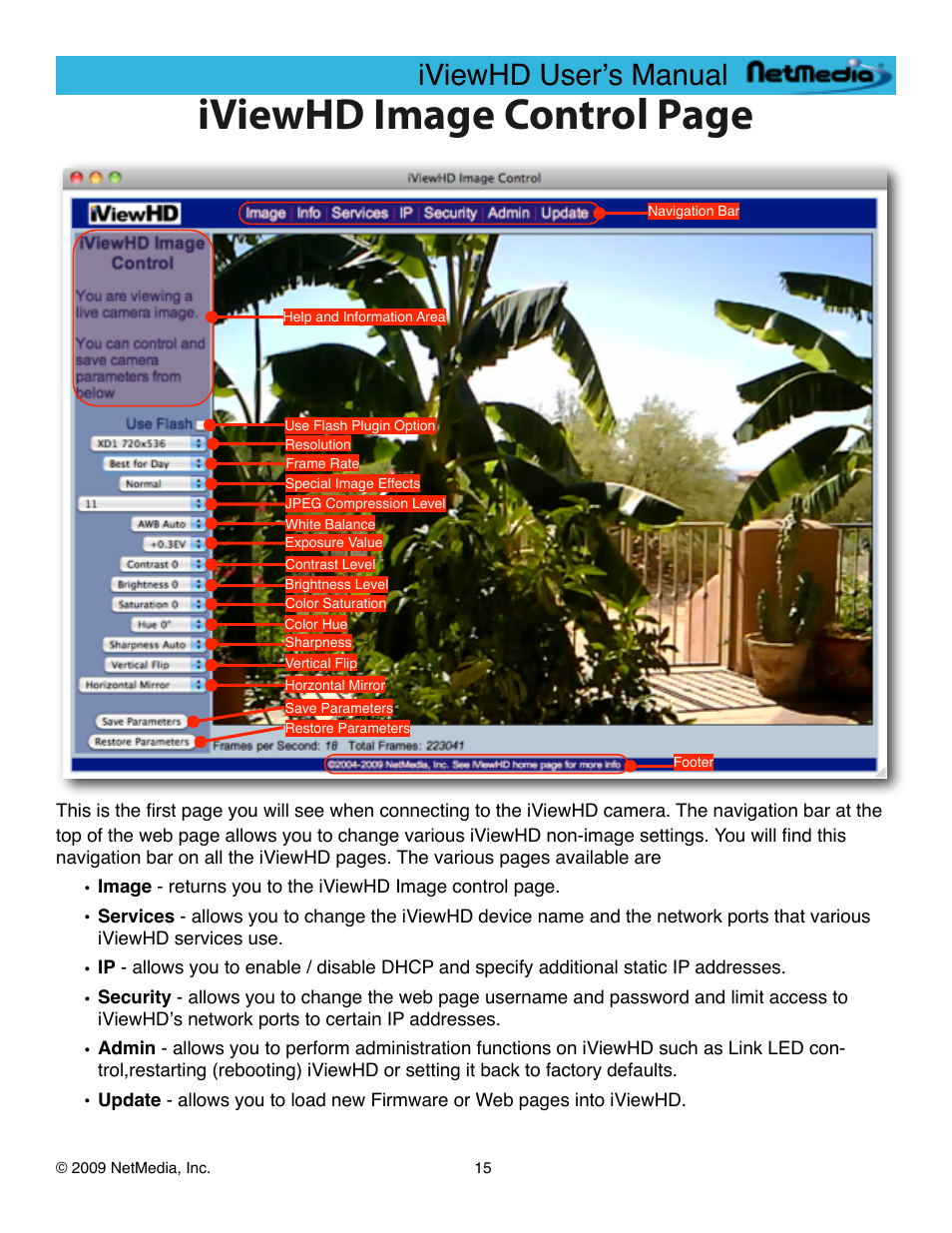 Iviewhd image control page, Iviewhd userʼs manual | NetMedia iViewHD-2M User Manual | Page 15 / 42