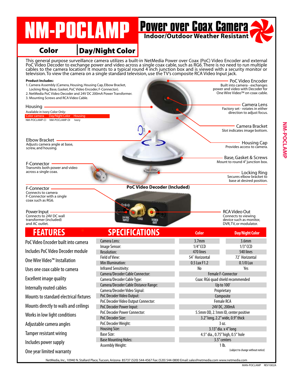 NetMedia POCLAMP-DI User Manual | 4 pages