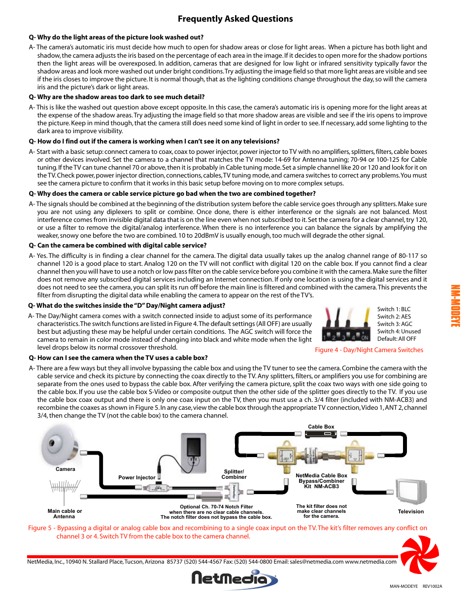 Nm-modeye, Frequently asked questions | NetMedia MODEYE-DN User Manual | Page 4 / 4