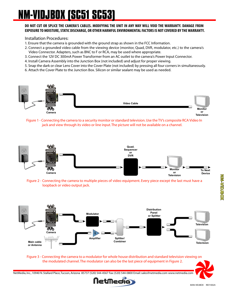 Nm-vidjbox (sc51 sc53), Nm-vidjbo x, Installation procedures | NetMedia VIDJBOX-DB User Manual | Page 2 / 4