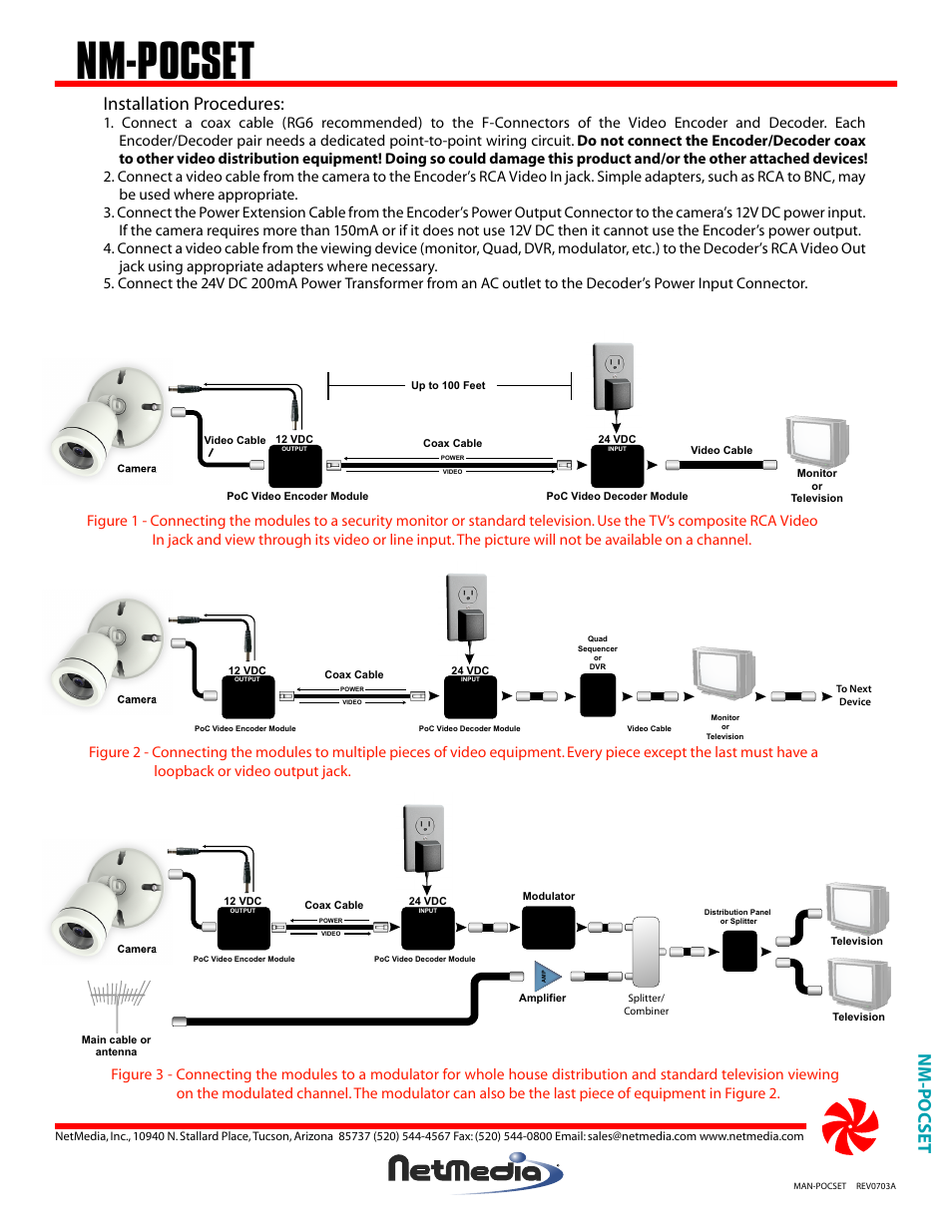 Nm-pocset, Installation procedures | NetMedia POCSET User Manual | Page 2 / 4