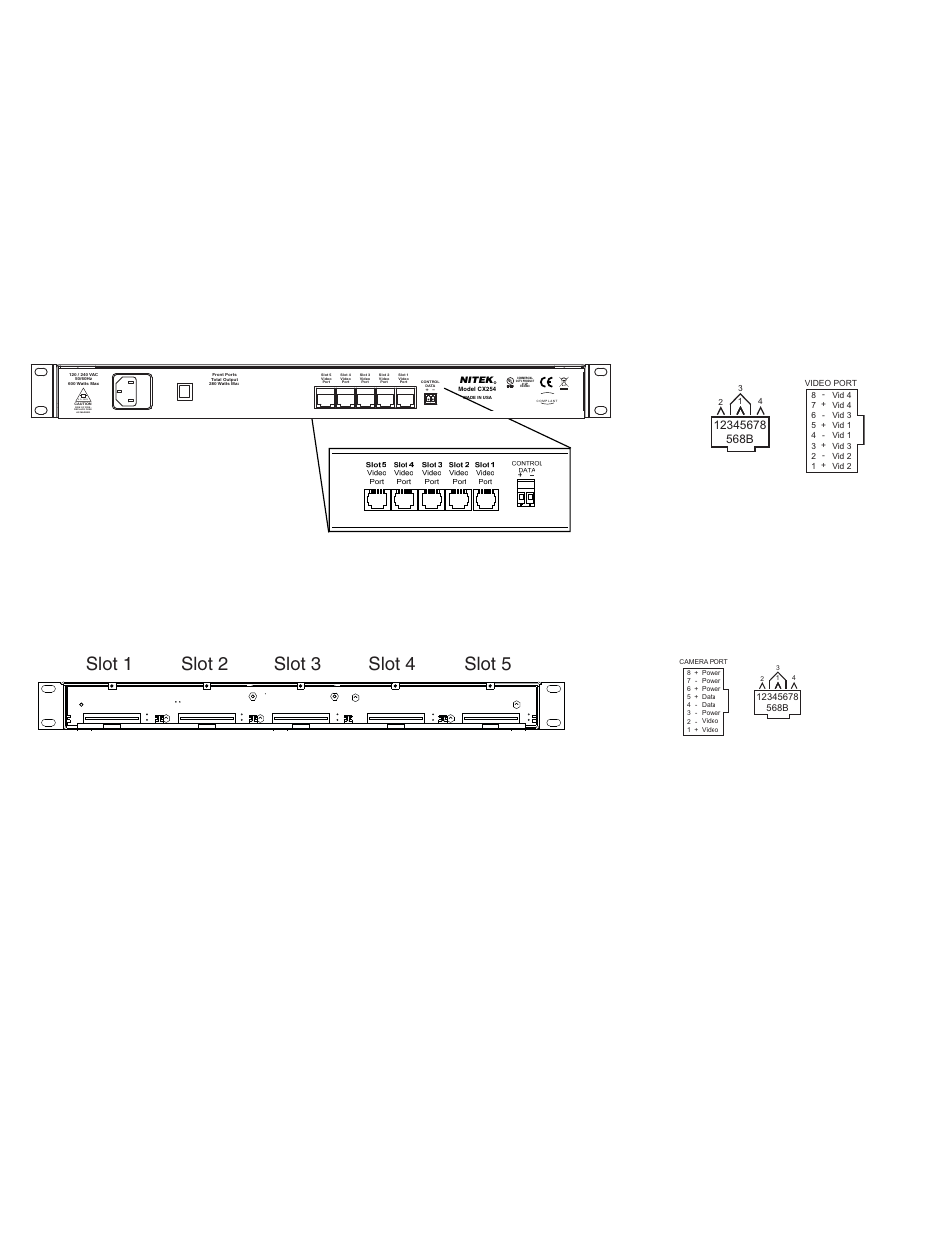 Card slots in front of cx254, Camera port wire chart, Video port wire chart | If using chm22 cards, If using cxm22 cards, Video ports in back of cx254, Step 5) at the camera end, Technical support | Nitek CX254 User Manual | Page 5 / 6